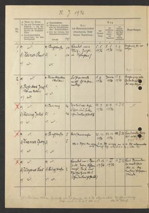 Zur Seitenansicht 106