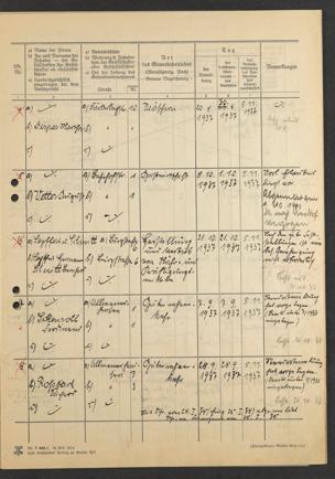 Zur Seitenansicht 109
