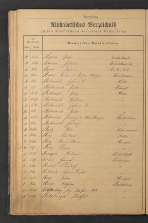 Zur Seitenansicht 52