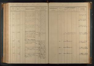 Zur Seitenansicht 184