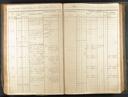 Seite 