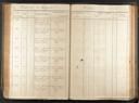 Seite 