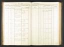 Seite 