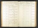 Seite 
