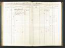 Seite 