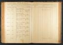 Seite 