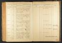 Seite 