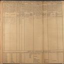Seite 