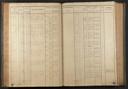 Seite 