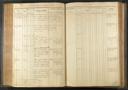 Seite 