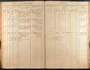 Seite 