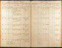 Seite 
