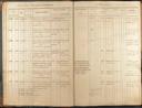 Seite 