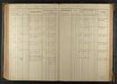 Seite 