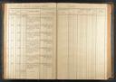 Seite 