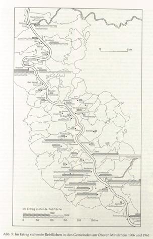 Zur Seitenansicht 28