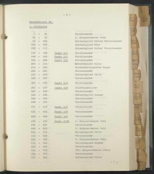 Zur Seitenansicht 6