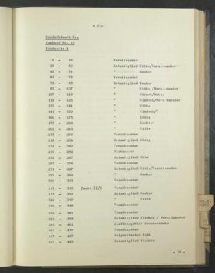 Zur Seitenansicht 9