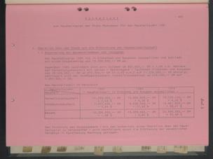 Zur Seitenansicht 30