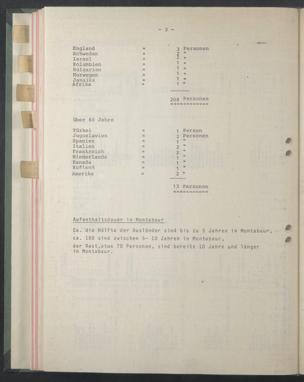 Zur Seitenansicht 66