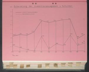 Zur Seitenansicht 33