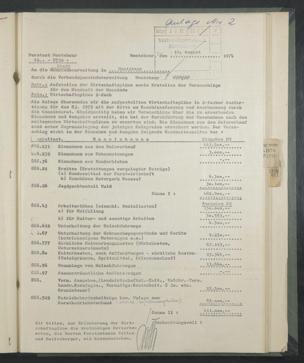 Zur Seitenansicht 15