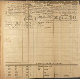 Zur Seitenansicht 115