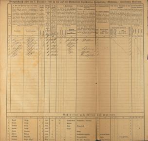 Zur Seitenansicht 170