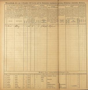 Zur Seitenansicht 236