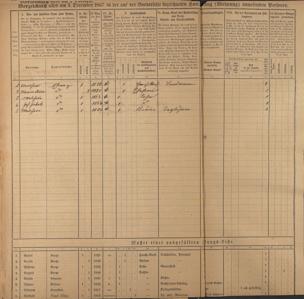 Zur Seitenansicht 162