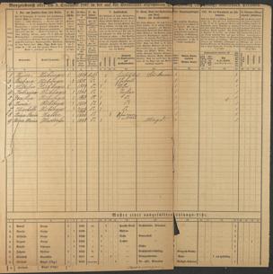 Zur Seitenansicht 381