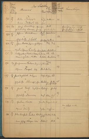 Zur Seitenansicht 39