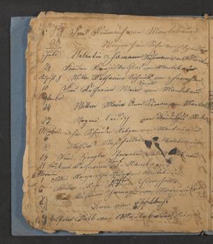 Zur Seitenansicht 25