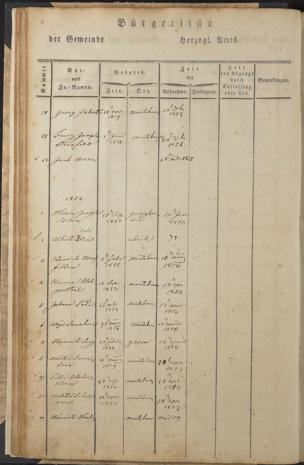Zur Seitenansicht 66