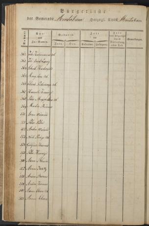 Zur Seitenansicht 104