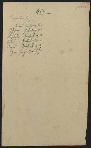 Zur Seitenansicht 15