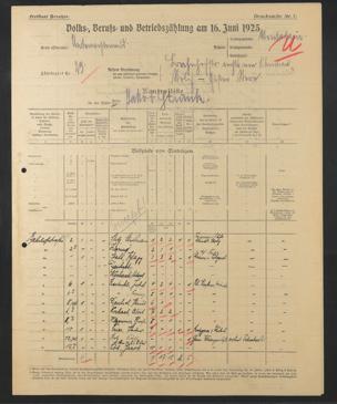 Zur Seitenansicht 60