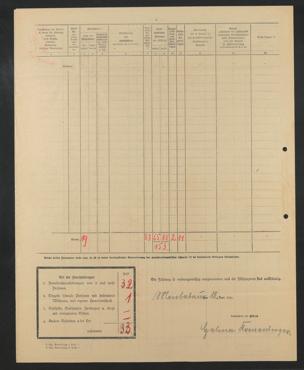 Zur Seitenansicht 70
