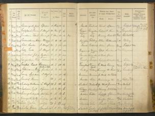 Zur Seitenansicht 42