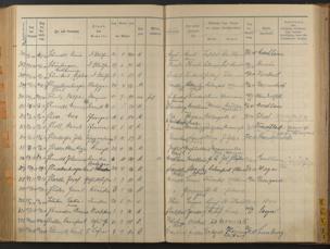 Zur Seitenansicht 28