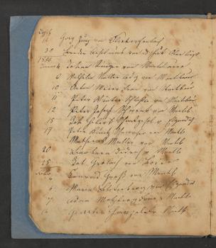 Zur Seitenansicht 29