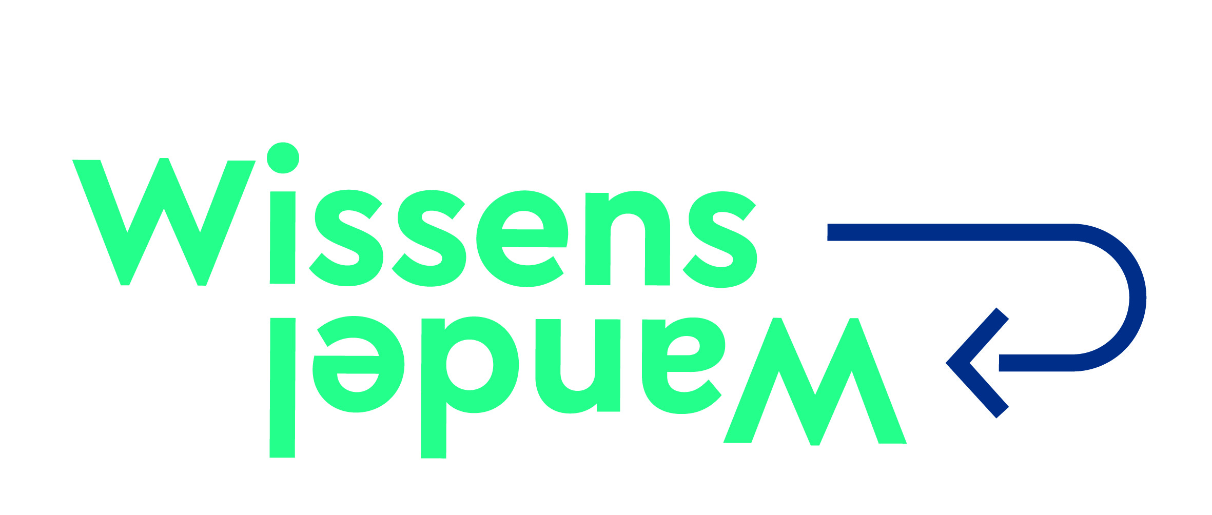 Logo des Programms WissensWandel