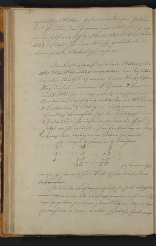 Zur Seitenansicht 86