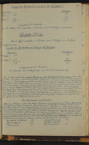 Zur Seitenansicht 340
