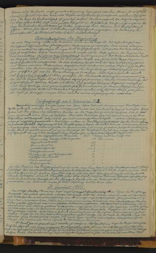 Zur Seitenansicht 342