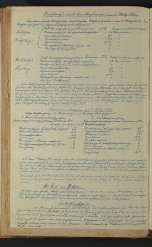 Zur Seitenansicht 343