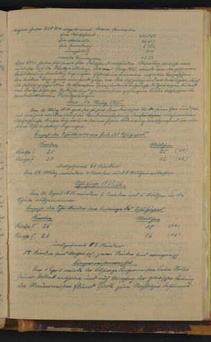 Zur Seitenansicht 350
