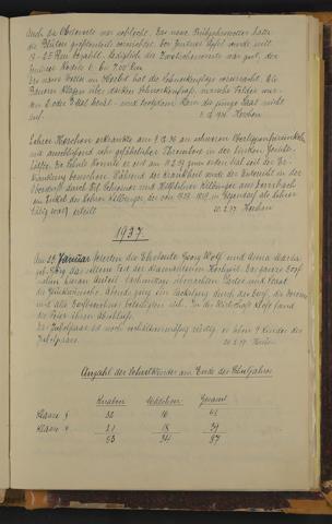Zur Seitenansicht 357