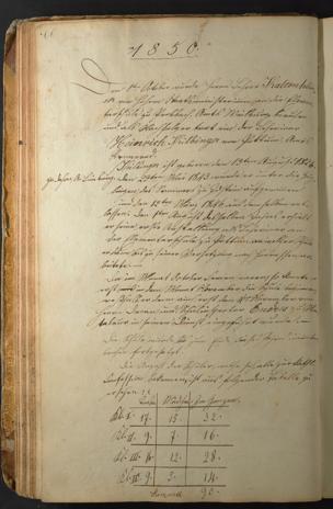 Zur Seitenansicht 79
