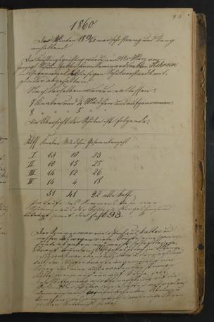 Zur Seitenansicht 102